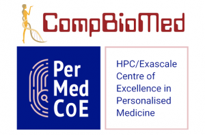 CompBioMed and PerMedCoE logos