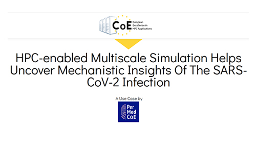 COVID-19 use case showcased by FocusCoE