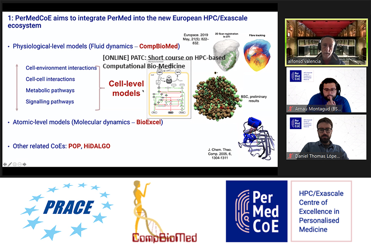 PerMedCoE participates in PATC training