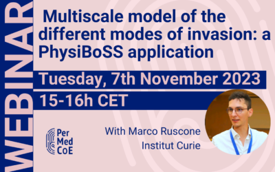 Webinar: Multiscale model of the different modes of invasion: a PhysiBoSS application